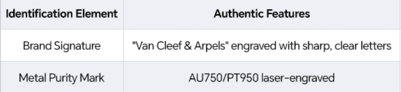perlee clover bracelet | van cleef necklace fake vs real?