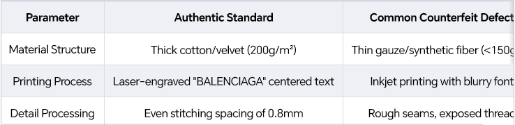 balenciaga bag fake vs real